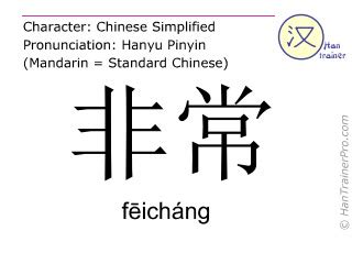 fei chang meaning.